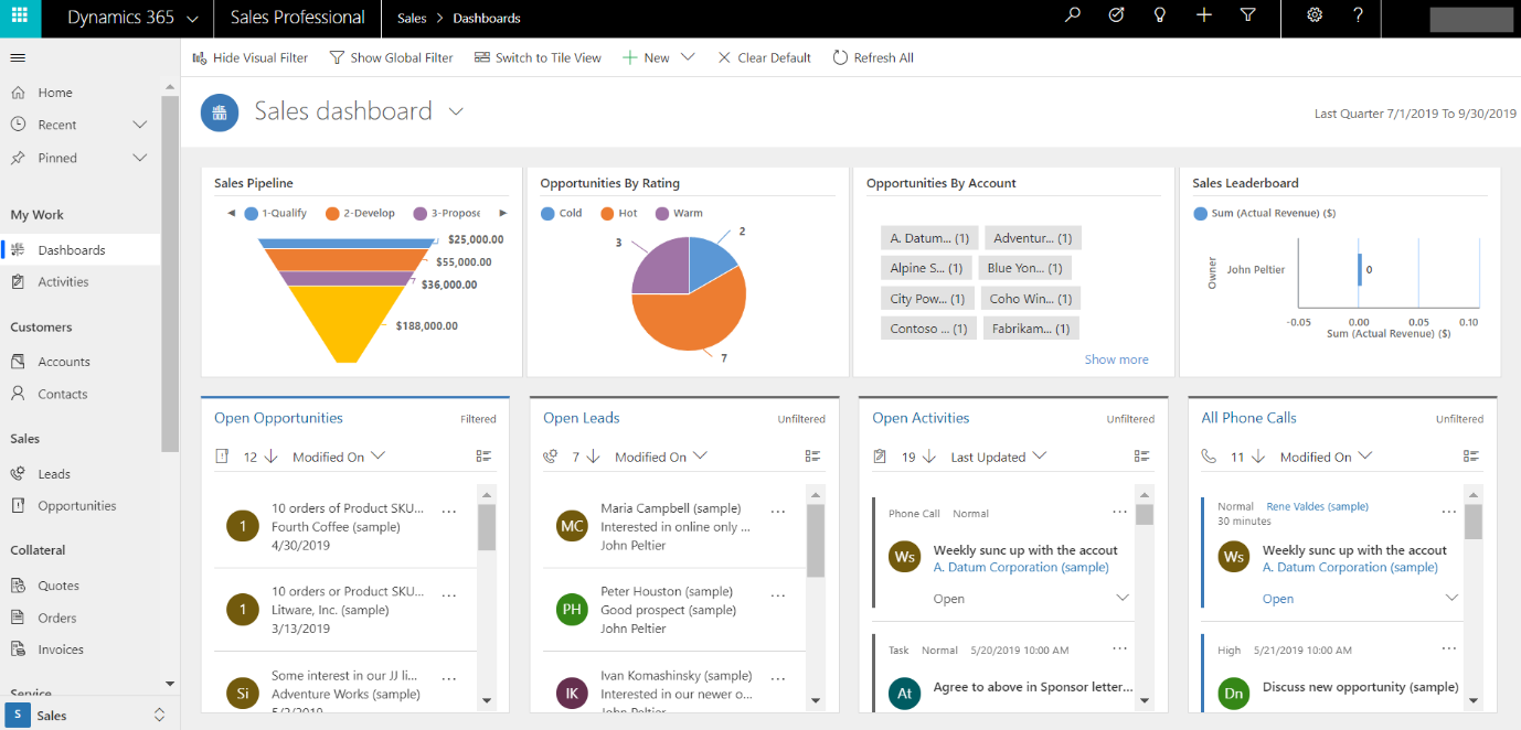 sales-dashboard